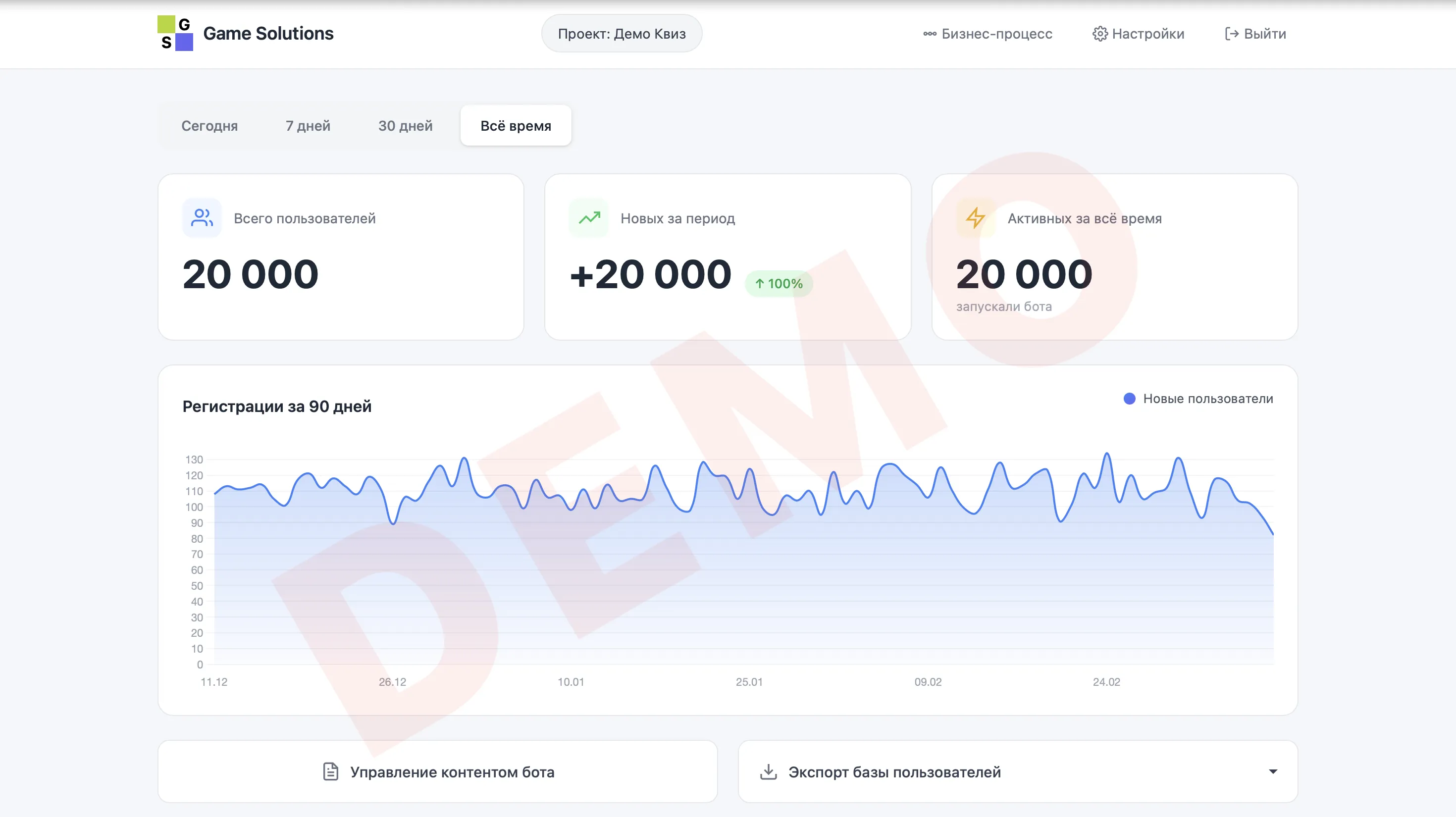 Скриншот админ-панели Game Solutions